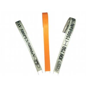 Каиш против сечења